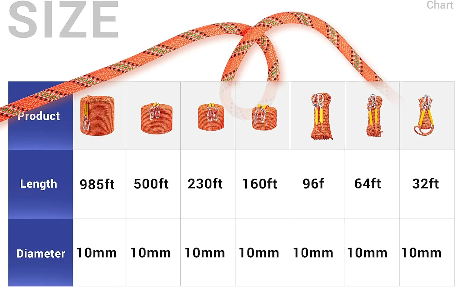 Climbing Rope, Dynamic Rock Climbing Rope, Braided Polyester Arborist Rigging Rope, Escape Equipment in 32ft/64ft/96ft/160ft/230ft/500ft/985ft with Carry Bag