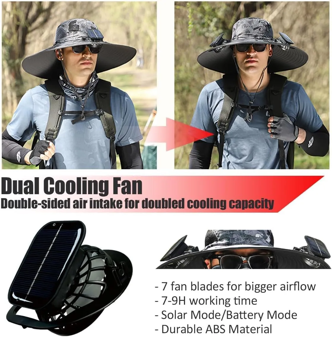 Colitt - Fishing Hat with Built in Fan, Solar Hat with Built in Fan, Wide Brim Solar Fan Hat Outdoor Fishing