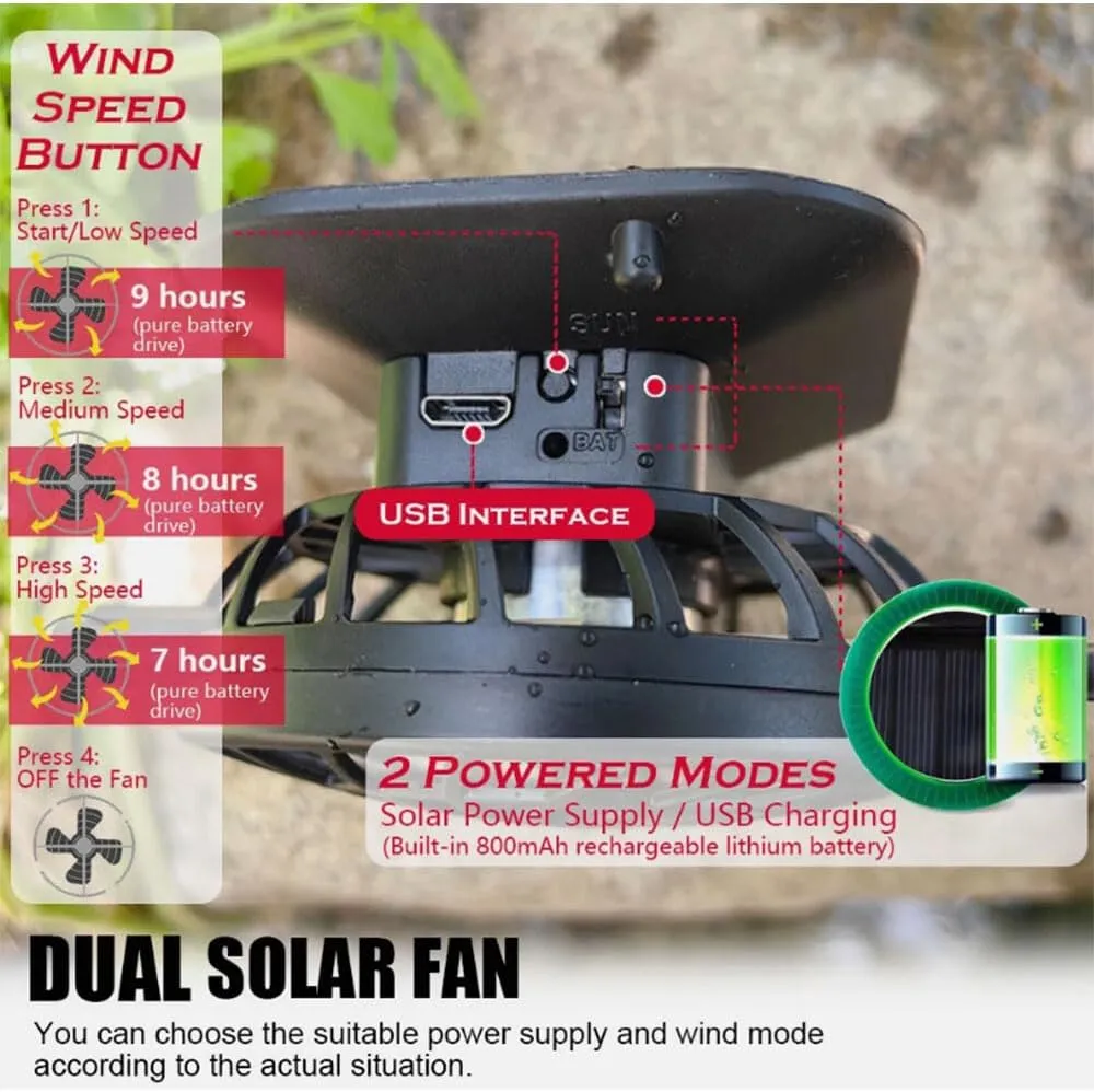 Colitt - Fishing Hat with Built in Fan,2025 New Outdoor Fishing for Man Woman, Hat-Solar USB Charging with 2 Fans