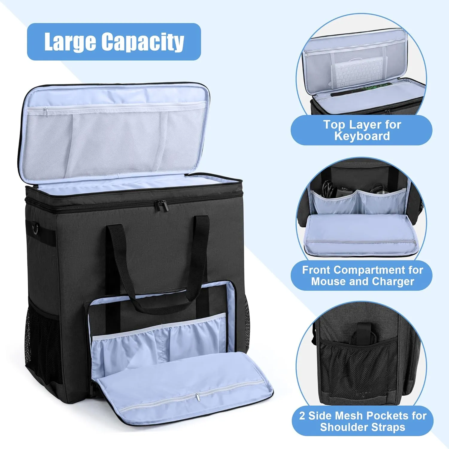 CURMIO Double-Layer PC Carrying Case, Desktop Computer Travel Bag for PC Chassis, Keyboard, Mouse and Headphone, Bag Only, Black