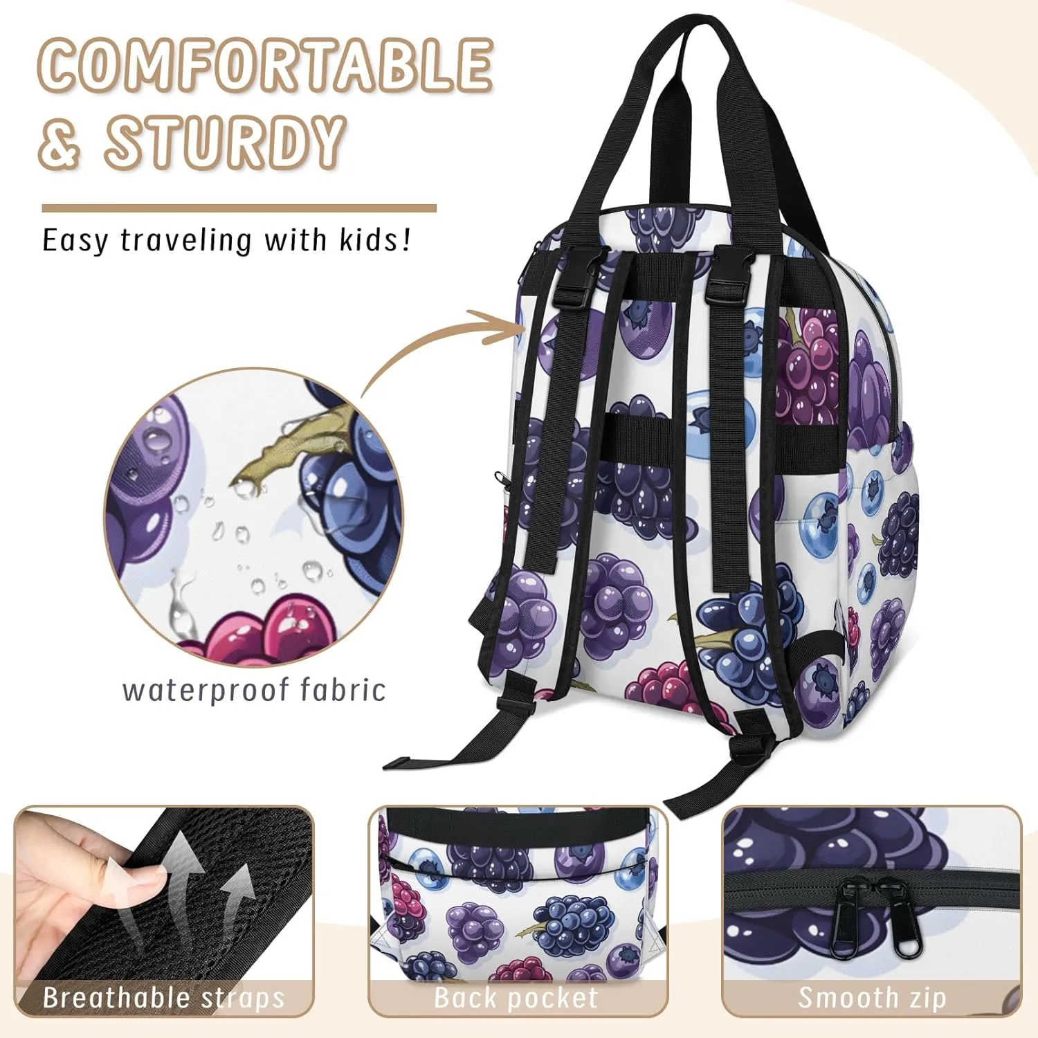 Diaper Bag Backpack Large Capacity, Fruits Grape and Blueberries Nappy Hand Shoulder Bag Mummy Travel Nursing Bags Baby Shower Gifts, with Insulated Pockets and USB Charging Port