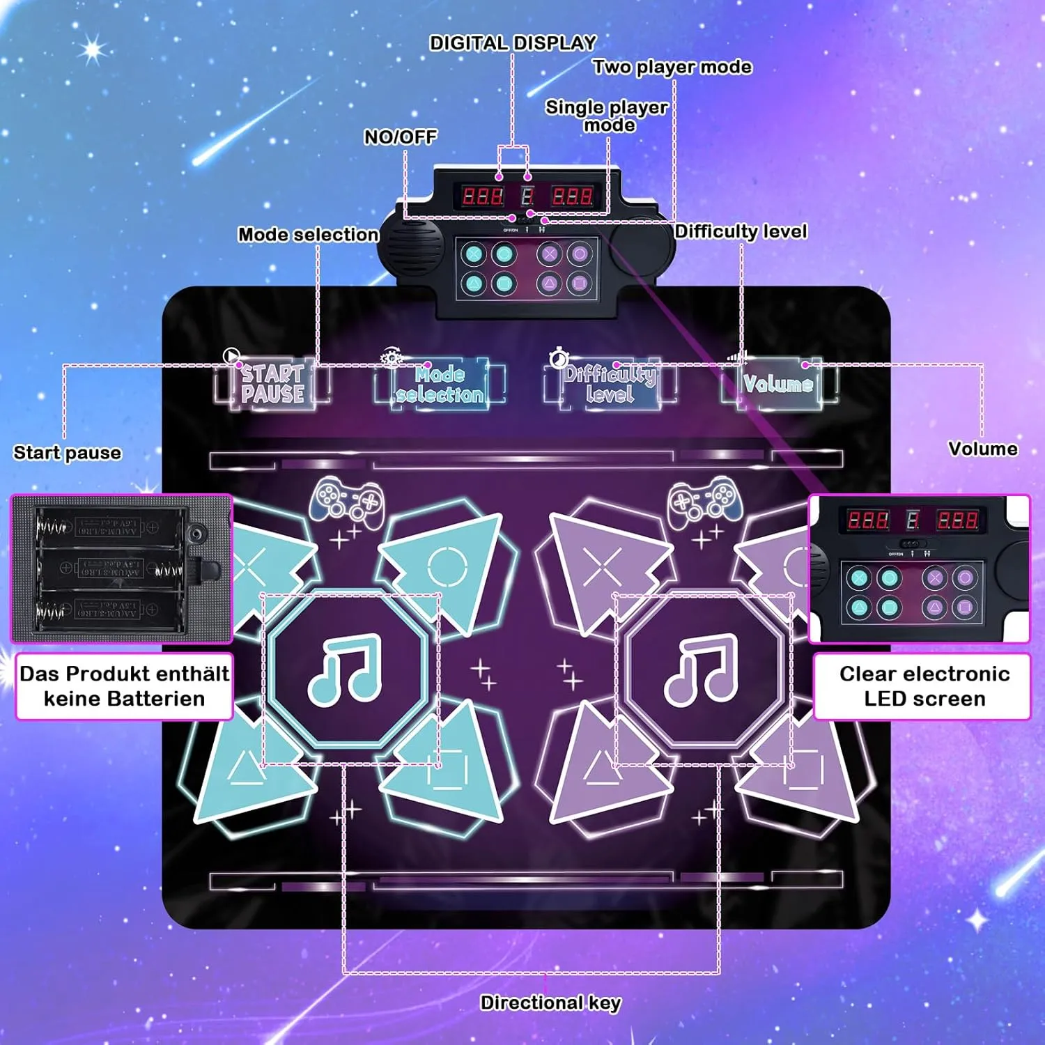 Double Dance Mat Ideas for Dance Challenge Palymat, Optional Single & Double Player Game Modes, Built-in Music, Three Levels of Difficulty Toys Gift for Ages 3-12 (Classic Edition)