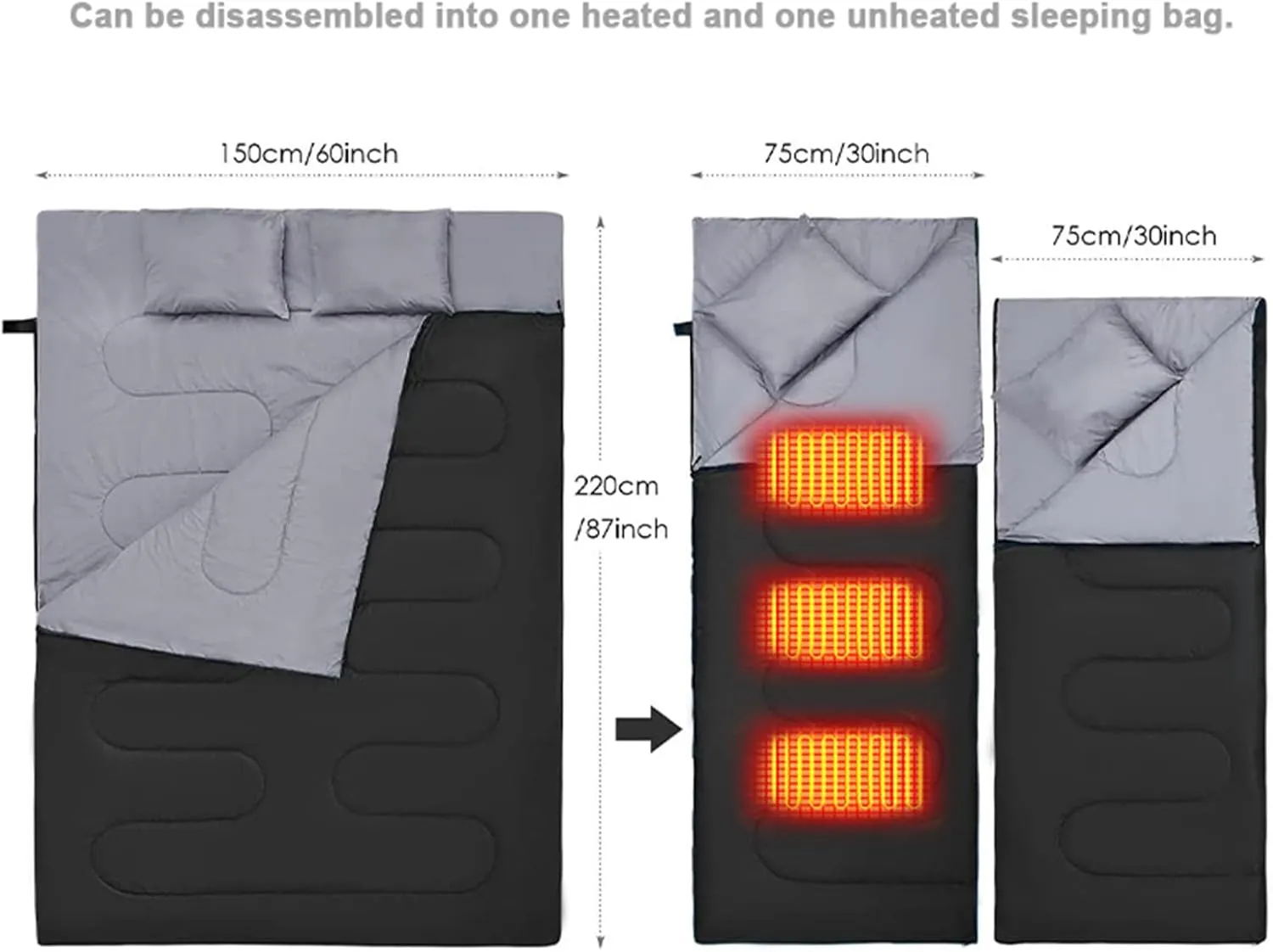Double Heated Sleeping Bag for Adults, 3 Season Queen Size Heating Sleeping Bag for Cold Weather & Warm 2 Person USB Electric Sleeping Bag for Camping Hiking Backpacking