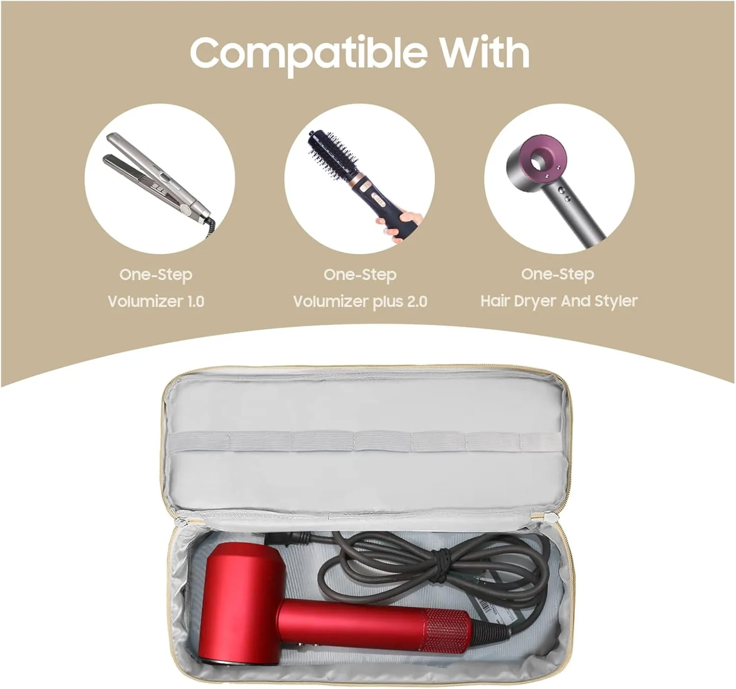 Double-Layer Travel Storage Bag Compatible with Hair Dryer and Attachments, Portable Carrying Case for Hair Dryer Brush/Volumizer/Styler/Hot Tools Scandihome Series