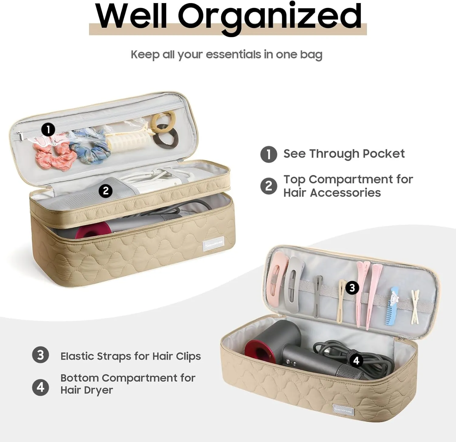 Double-Layer Travel Storage Bag Compatible with Hair Dryer and Attachments, Portable Carrying Case for Hair Dryer Brush/Volumizer/Styler/Hot Tools Scandihome Series