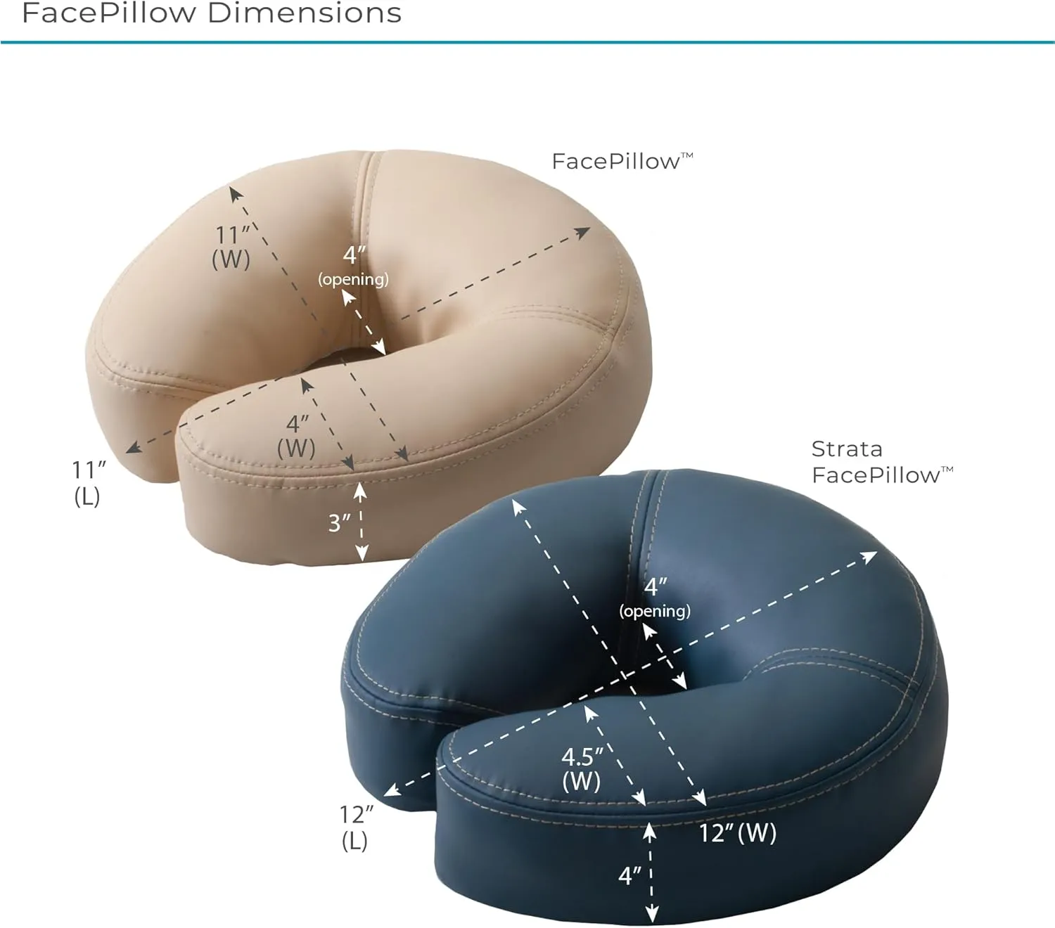 EARTHLITE Massage Table Face Cradle FLEX-REST - Self-Adjusting, Flexible Platform with Strata Memory Foam Face Pillow (NEW MODEL)