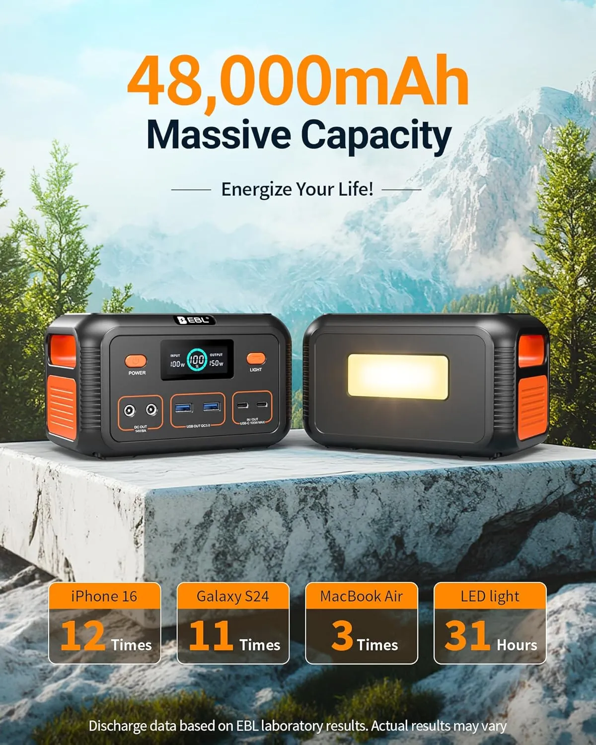 EBL Power Bank Portable Power Station 153Wh, Outdoor Generator 150W with LiFePO4 Battery, Bi-directional Fast Charging, Home Backup for Travel, Camping