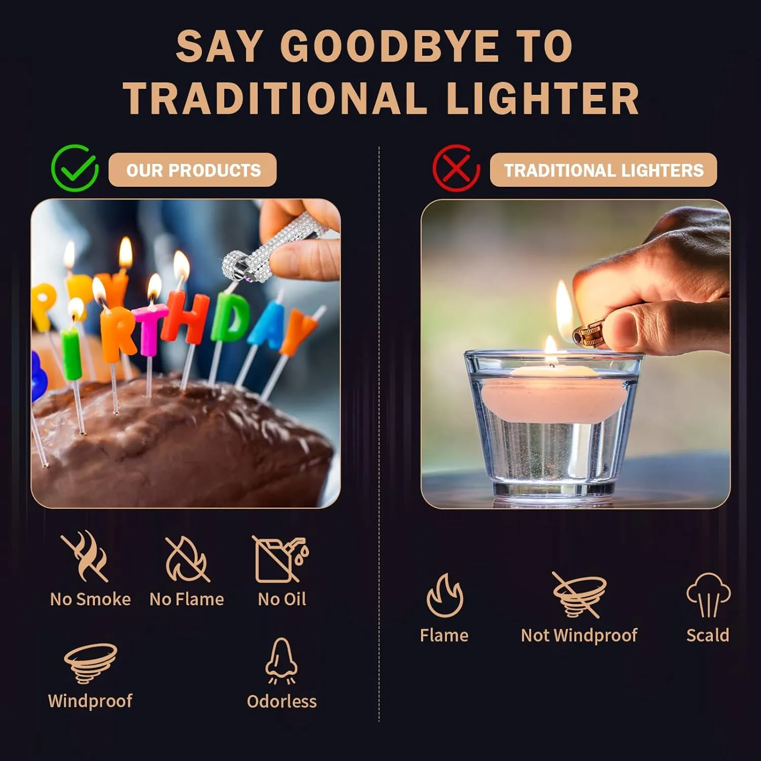 Electric Lighters USB Rechargeable Lighter,Bling Glitter Mini Cylindrical Strip Flameless Windproof Dual Arc Plasma Lighters for Girls Women Indoor Outdoor Cigarette,White