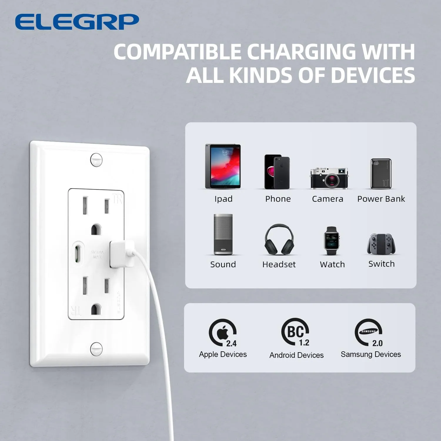 ELEGRP USB Wall Outlets, 15 Amp USB C Wall Outlets Receptacles, Outlets with USB A and USB C Ports, Tamper Resistant Receptacle, Wall Plate Included, UL Listed, 5 Pack, White