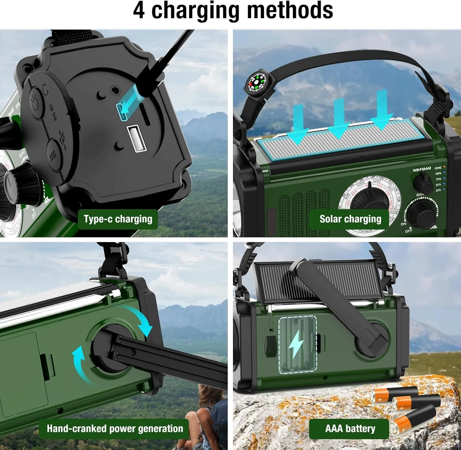 Emergency Radio,37000mWh Hand Crank Radio, Solar, NOAA/AM/FM Weather, 4 Charging Methods, Polymer Battery, Flashlight & Reading Lamp, SOS Alarm, Camping Compass,Outdoors Mobile Power Bank