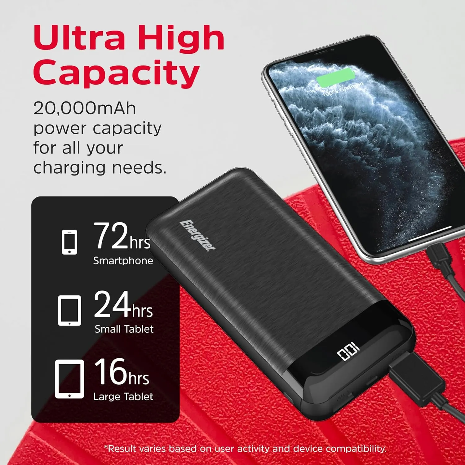Energizer Power Bank 20000mAh Portable Battery Pack, Backup Phone Charger with LCD Display Compatible with iPhone16 15 14 13 12 Plus/Pro/Pro Max, iPhone All Series, iPad, Android Devices_UE20058