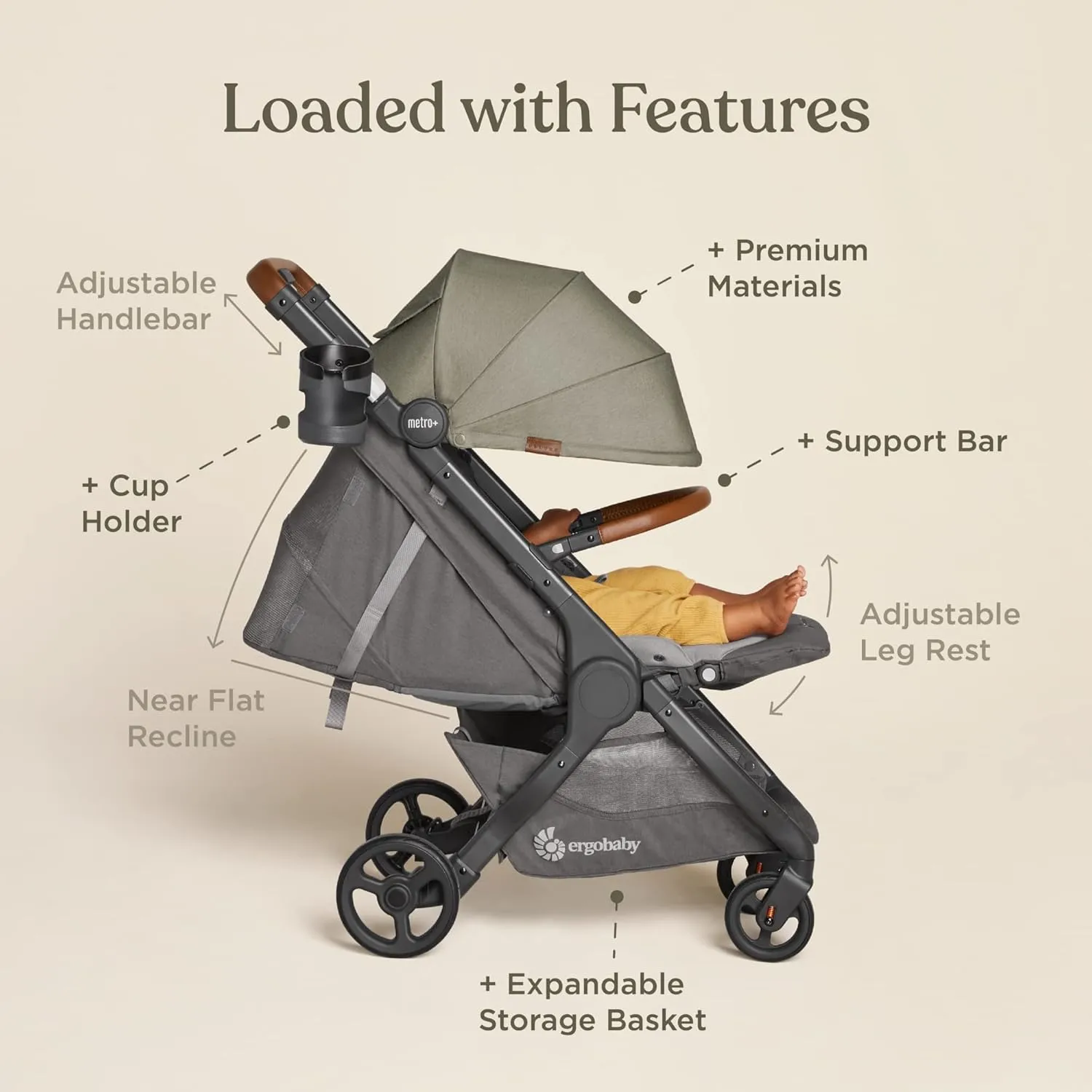 Ergobaby Metro  Deluxe Compact Baby Stroller, Lightweight Umbrella Stroller Folds Down for Overhead Airplane Storage (Carries up to 50 lbs), Car Seat Compatible, London Grey