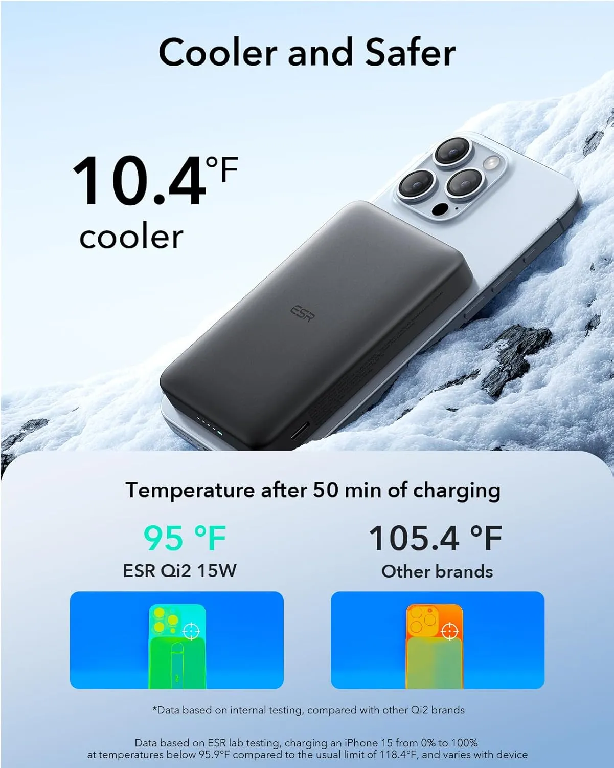 ESR for MagSafe Power Bank, Ultra-Compact 10,000mAh MagSafe Portable Charger, Qi2 Certified 15W Ultra-Fast Battery Pack, 27W USB-C MagSlim Charger with Cable for iPhone 16/15/14/13/12, Black