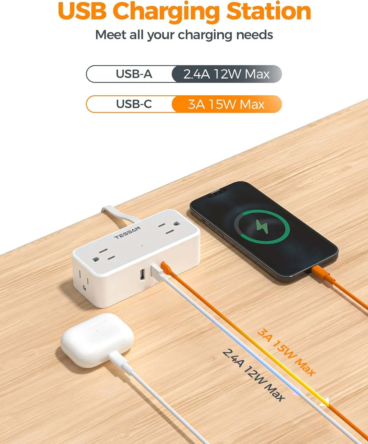 Flat Extension Cord 15 FT, TESSAN Surge Protector Power Strip with 4 AC Outlets 1 USB C and 2 USB A Ports, 900 Joules Protection, Multiple Wall Plug Outlet Extender Suitable for Home Office Dorm