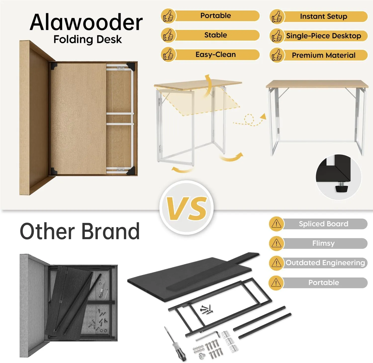 Folding Desk 40 Inch - Small Foldable Desk for Small Space Minimalist, Space Saving Collapsible Compact Desk Portable Table for Craft, Writing, Study and Work (No Assembly Required)