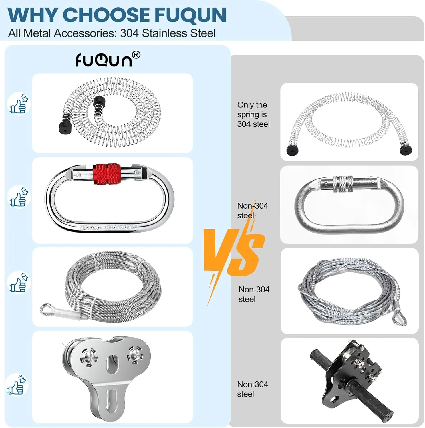 FUQUN 80 FT Zip Line for Kids and Adults, 304 Stainless Steel Up to 780 lb, 1/4 Inch Wire Rope Zipline Kit for Backyard and Outdoor Play Equipment