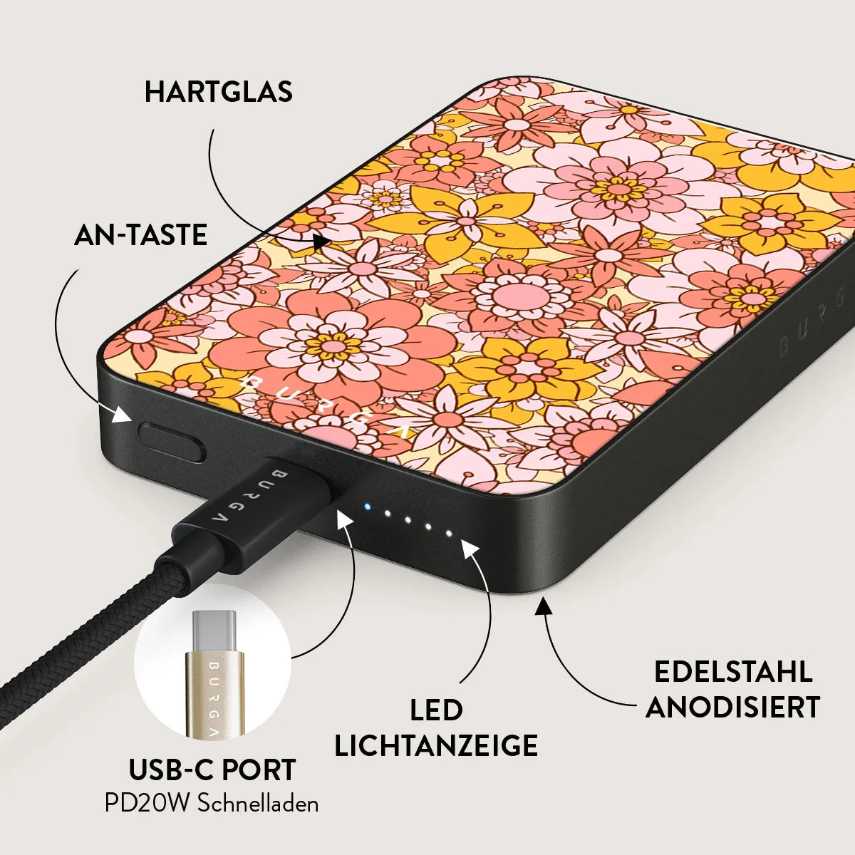 Garden Brunch - Magnetic Powerbank
