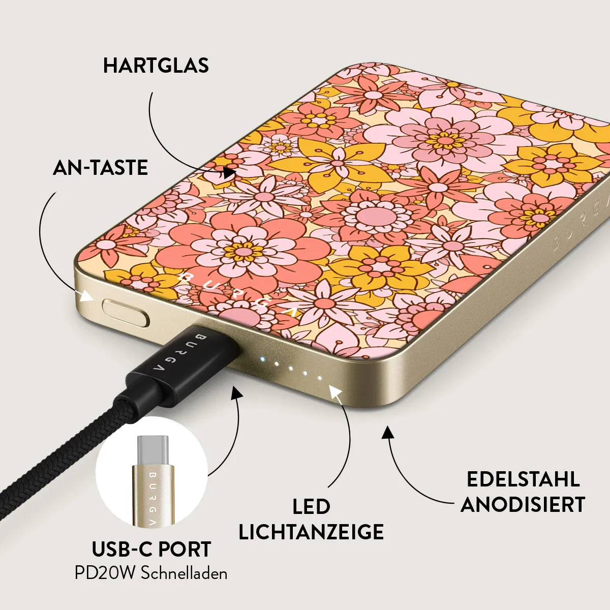 Garden Brunch - Magnetic Powerbank