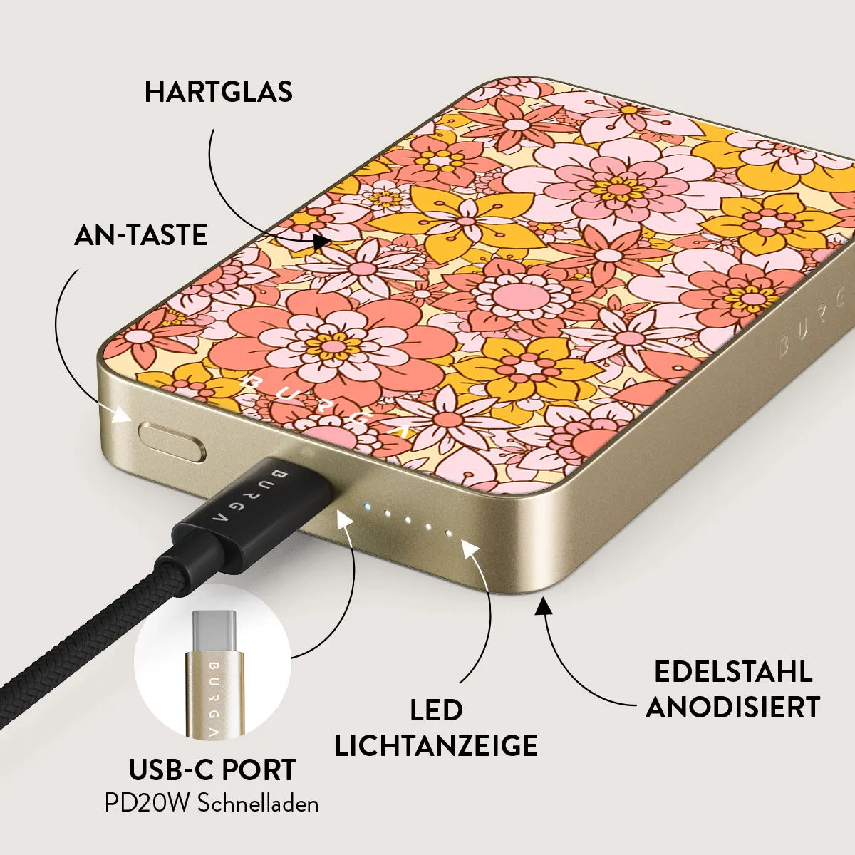 Garden Brunch - Magnetic Powerbank