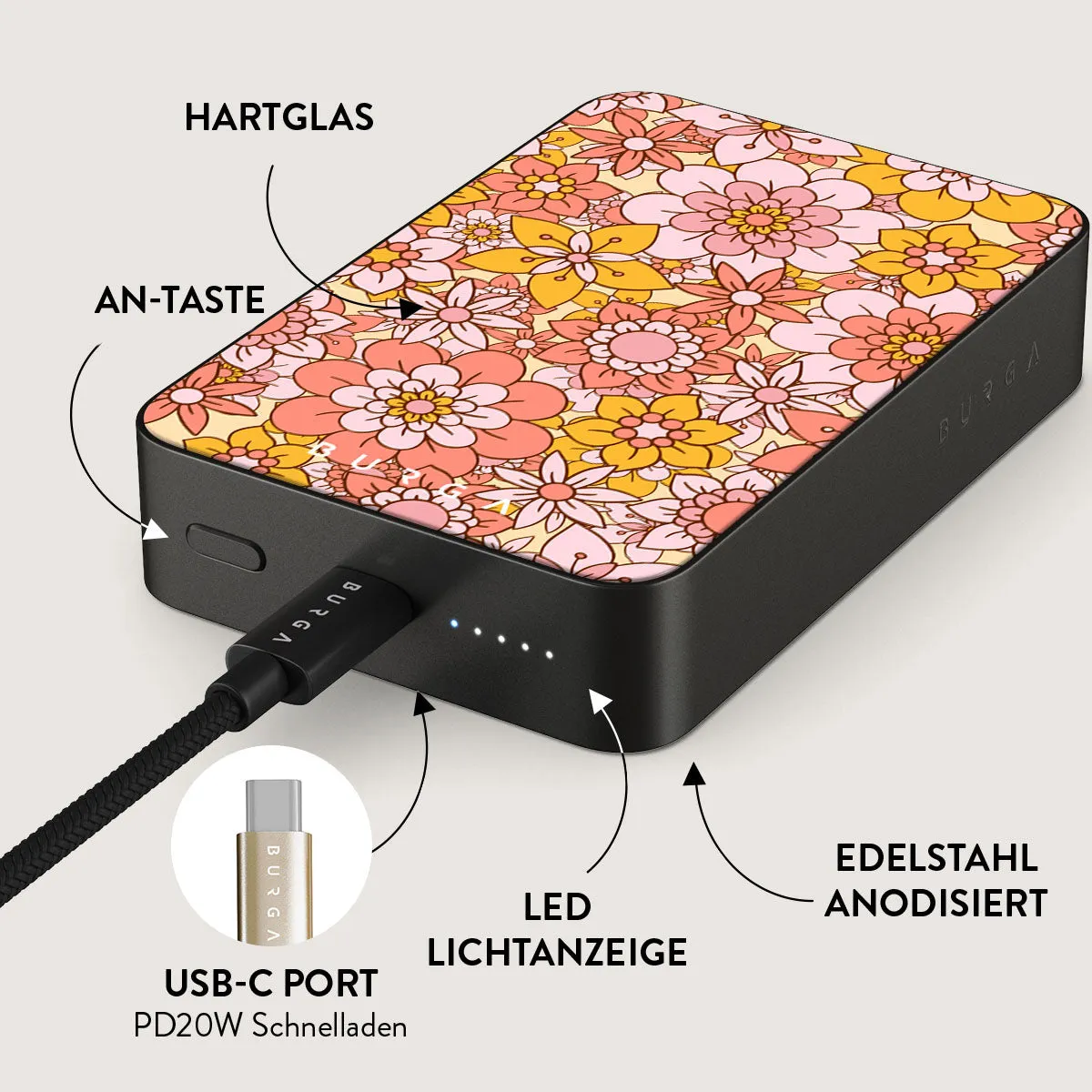 Garden Brunch - Magnetic Powerbank