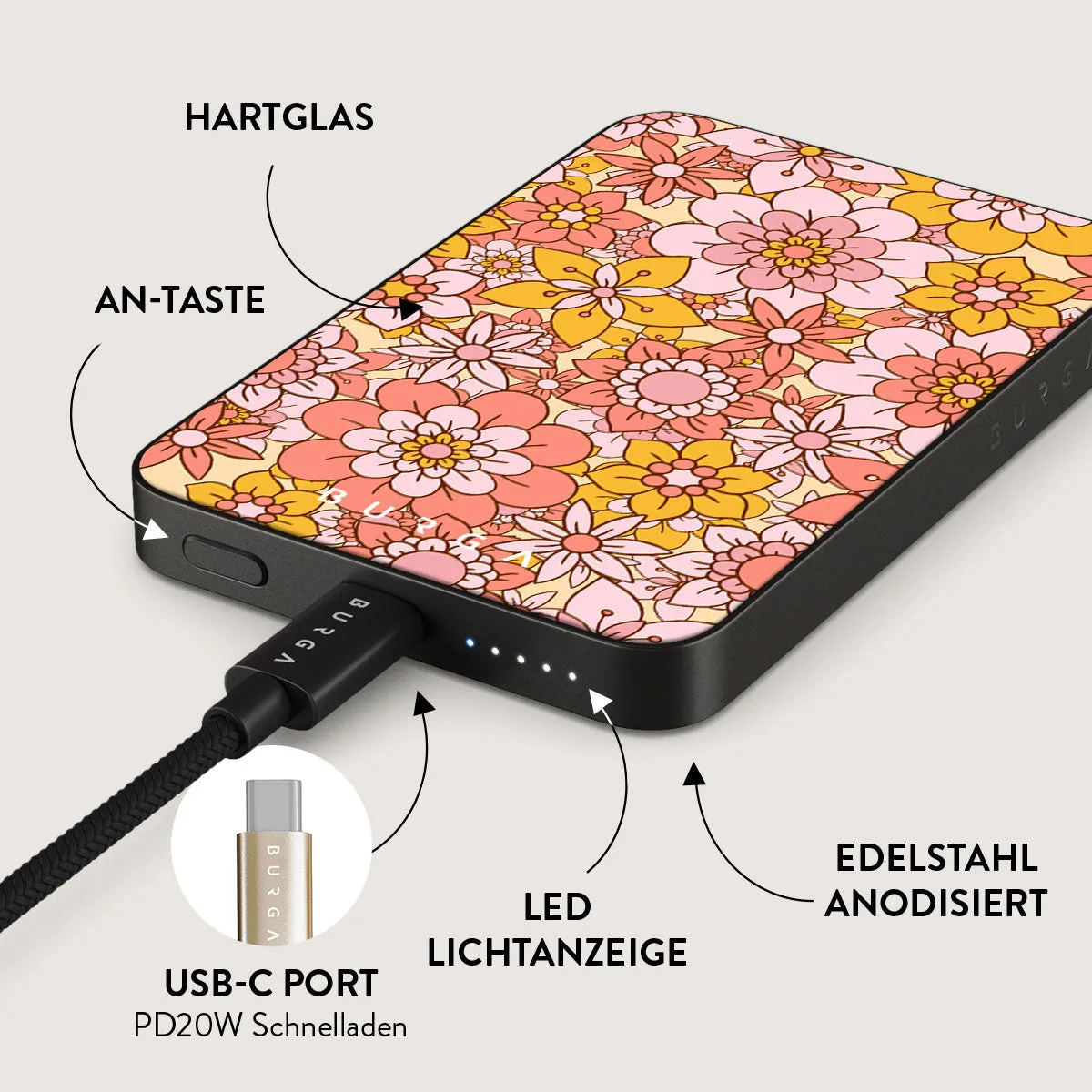 Garden Brunch - Magnetic Powerbank