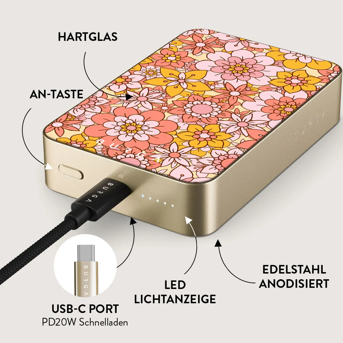 Garden Brunch - Magnetic Powerbank