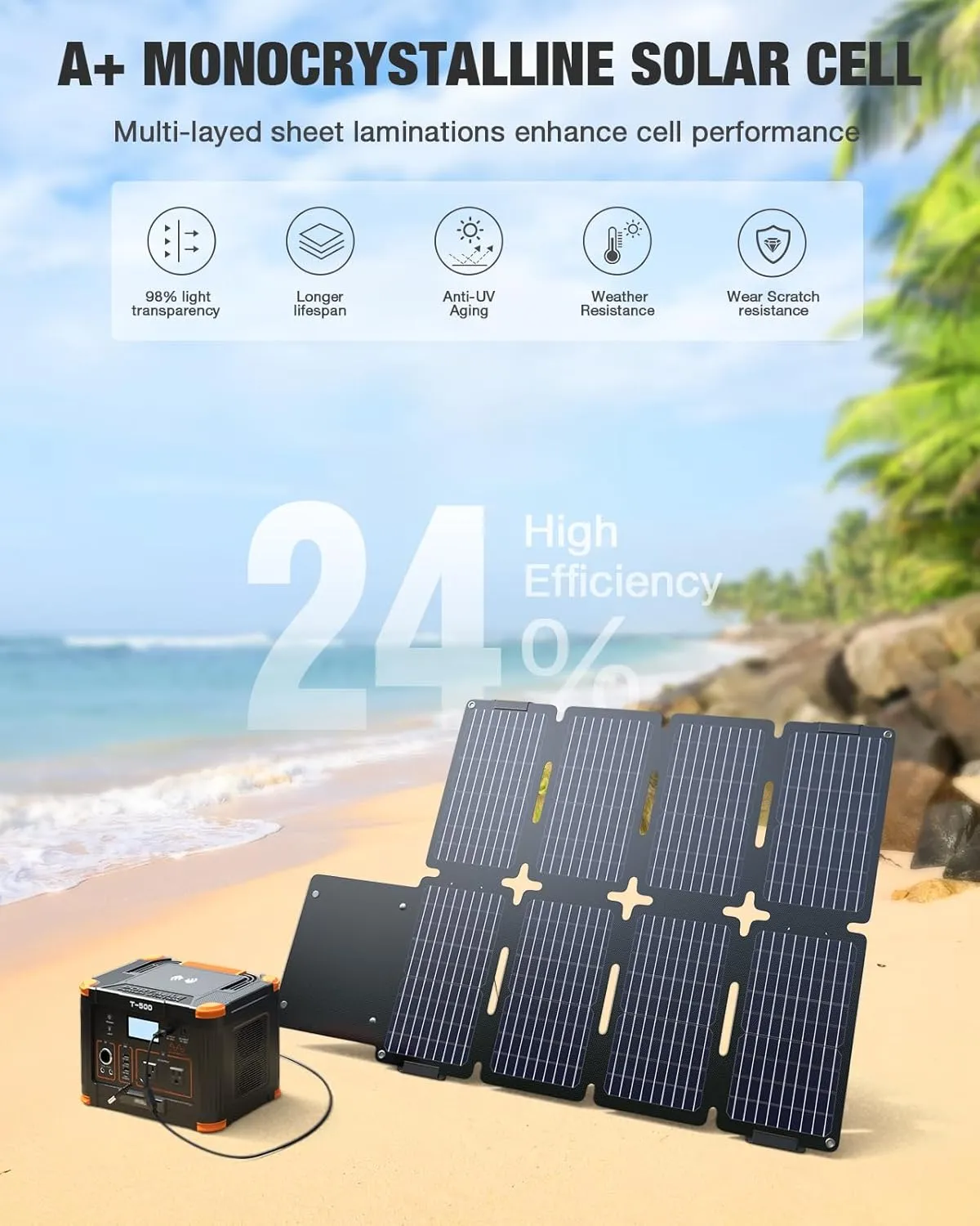 GRECELL 80W Foldable Solar Panel, Portable Solar Charger with USB-A and USB-C QC3.0 (18W) IP67 Waterproof Outdoor Cell Phone Solar Charger for Power Banks Tablets Small Power Station