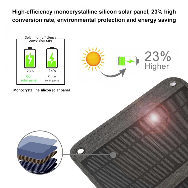 HAWEEL 14W Foldable Solar Panel Charger with 5V / 2.4A Max Dual USB Ports, 14W Panel(B)