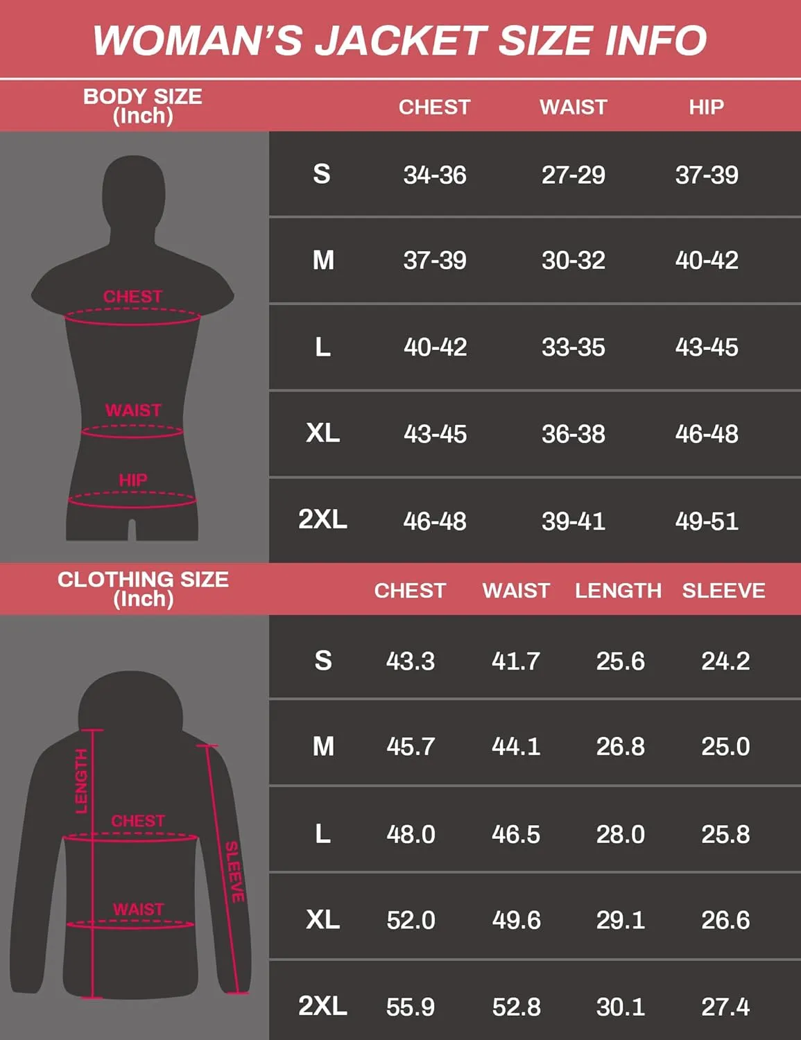 Heated Jacket, Ski Jacket Coat, With 12V/16000mAh Battery Pack, 5 Areas Heating Thicken Women Winter Coat