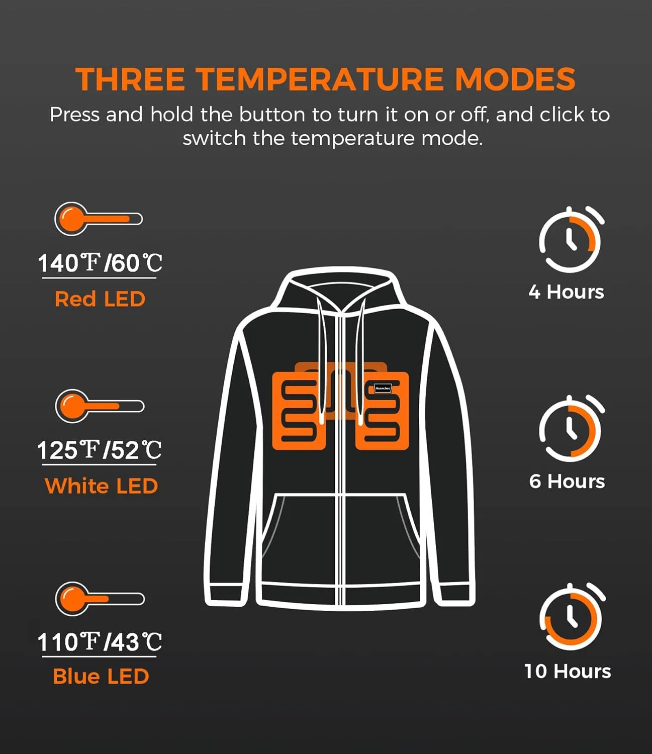 HENNCHEE Heated Hoodies for Men Women with Battery Pack, Zip Up Hooded Sweatshirt, Heating Jacket Unisex Hunting Fishing