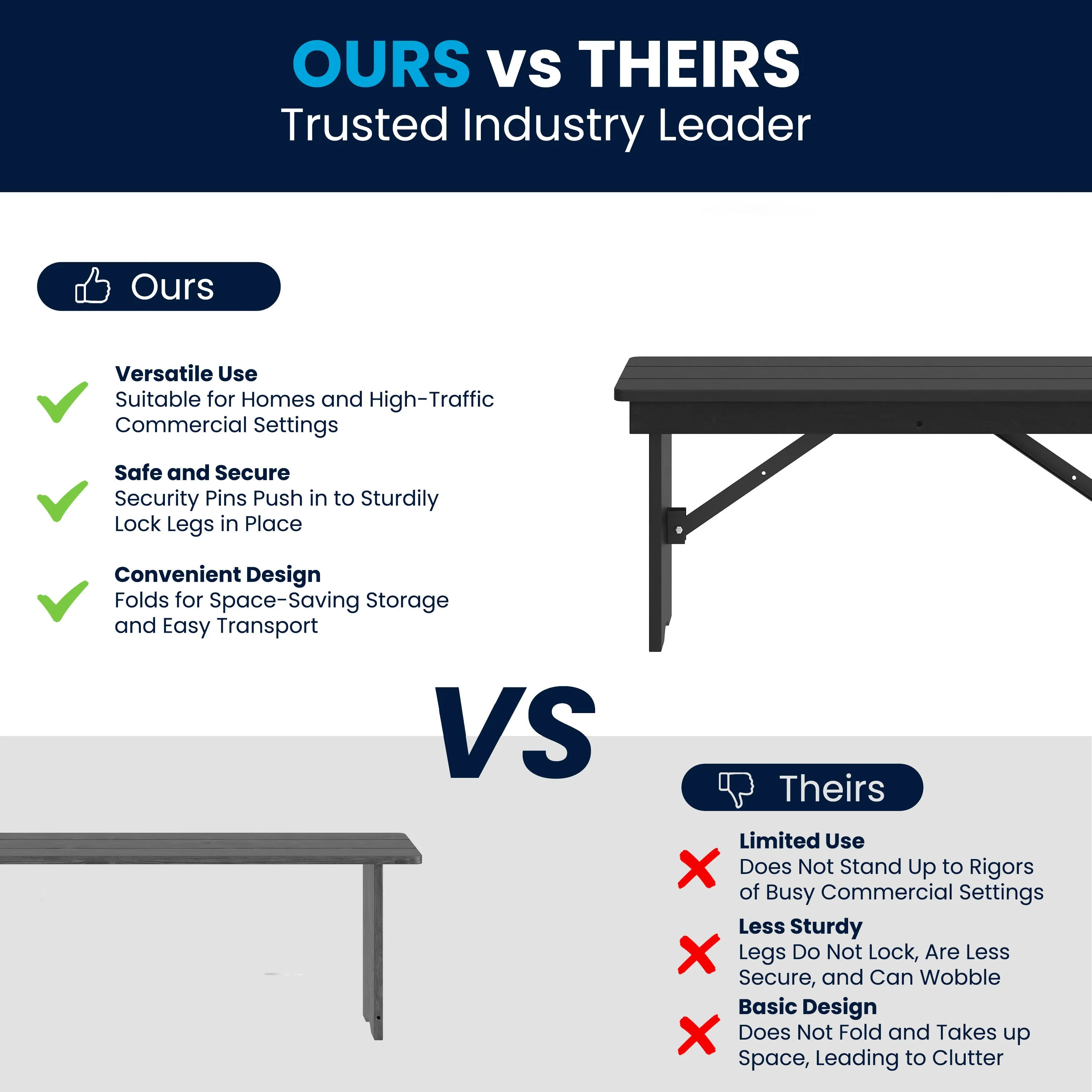 HERCULES Series 40" x 12" Solid Pine Folding Farm Bench