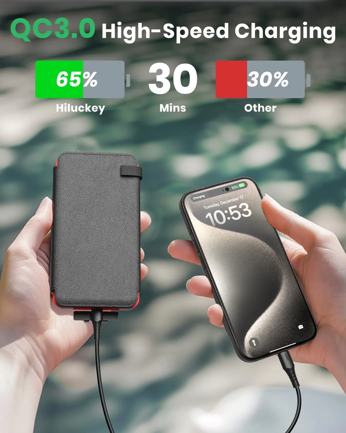 Hiluckey Solar Charger 25000mAh, Outdoor USB C Portable Power Bank with 4 Solar Panels, 3A Fast Charge External Battery Pack with 3 USB Outputs Compatible with Smartphones, Tablets, etc. (Red)
