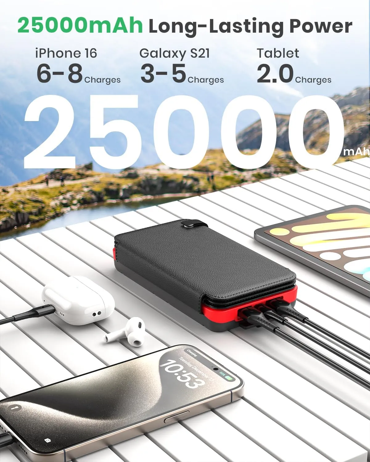 Hiluckey Solar Charger 25000mAh, Outdoor USB C Portable Power Bank with 4 Solar Panels, 3A Fast Charge External Battery Pack with 3 USB Outputs Compatible with Smartphones, Tablets, etc. (Red)