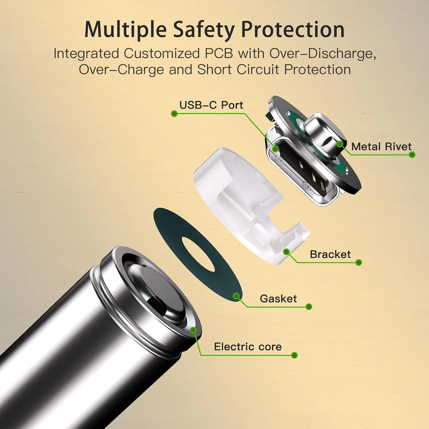 Hixon 1.5V USB Rechargeable Lithium Batteries AA Size,3000mWh Double AA Rechargeable Battery,Charges 1.5 Hours, Over 1000 Cycles, 4-in-1 USB-A to USB-C Charging Cable, LED Charge Indicator, 4-Pack