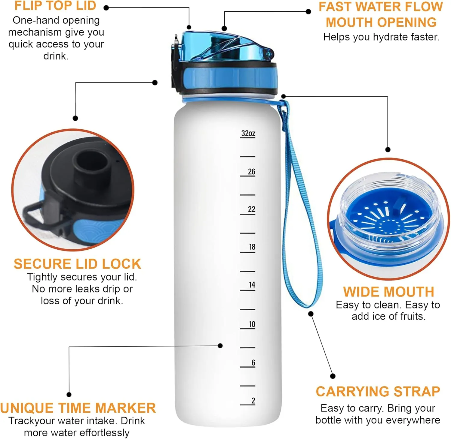 Hyturtle Personalized Dental Nutritional Fact 32Oz Liter Motivational Water Bottle, Customized Name With Time Marker, Gifts For Women Dentist, Dental Staff, Hygienist, Dental Assistant On Birthday