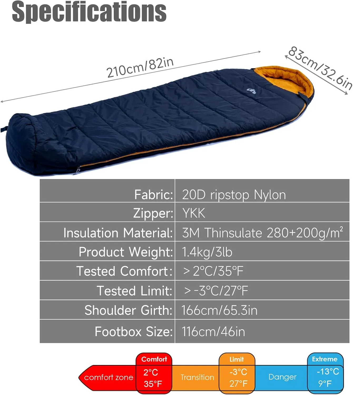 iClimb 3M Thinsulate Insulation Mummy Sleeping Bag with Compression Sack Ultralight Compact Warm Washable for Adults Indoor Outdoor Backpacking Camping Hiking