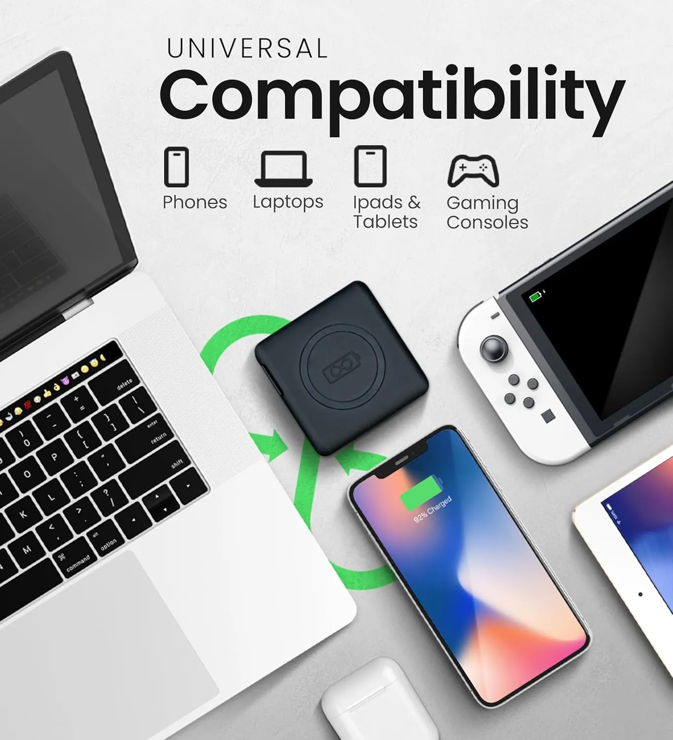 InfinaCore P3 8000mAh Portable Charger - 4-in-1 Fast Charging Power Bank Compatible w/iPhone - 18W Qi-Compatible USB C Charger Block - Travel Battery Pack w/Foldable Plug - Black