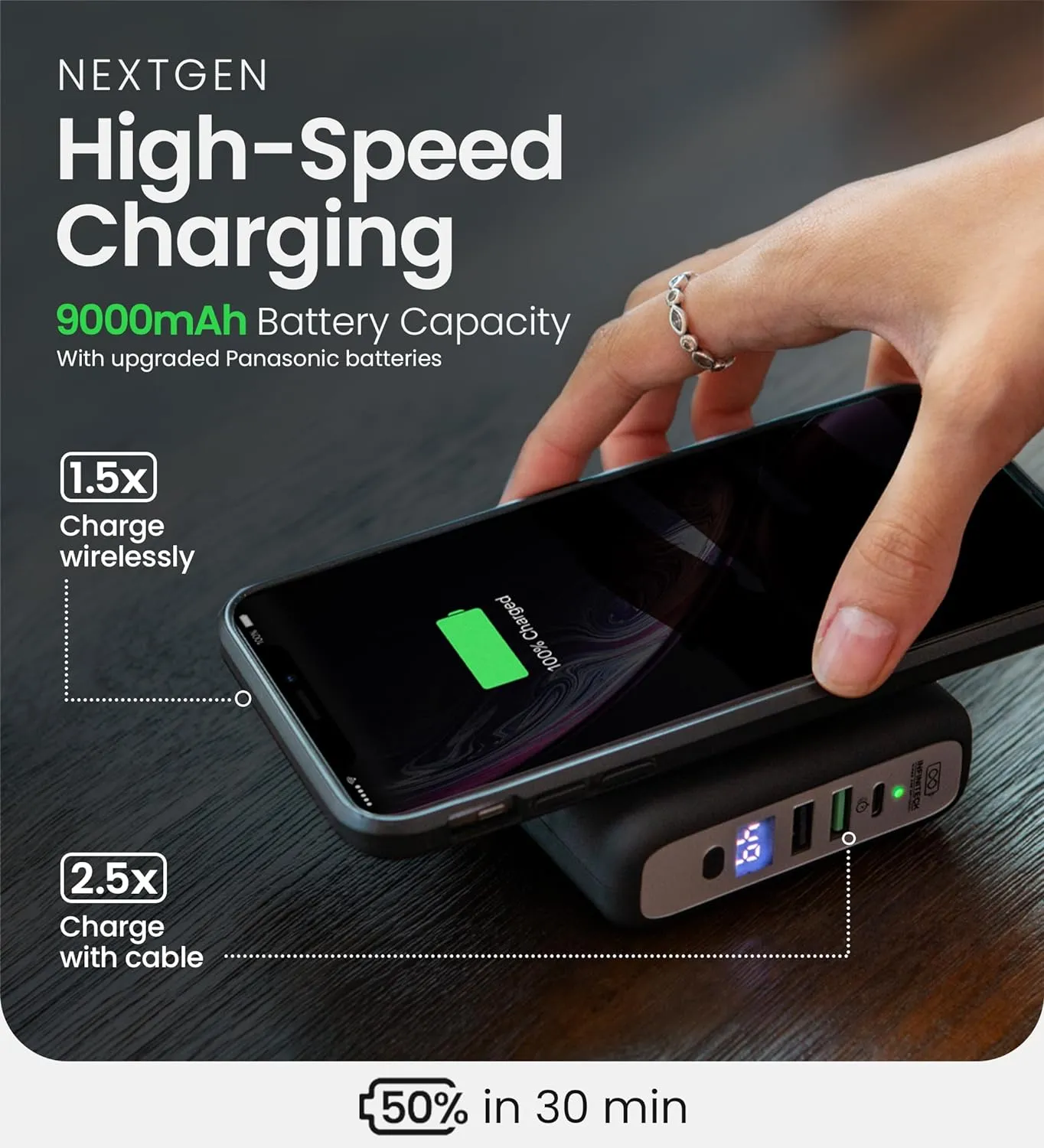 InfinaCore P3 8000mAh Portable Charger - 4-in-1 Fast Charging Power Bank Compatible w/iPhone - 18W Qi-Compatible USB C Charger Block - Travel Battery Pack w/Foldable Plug - Black