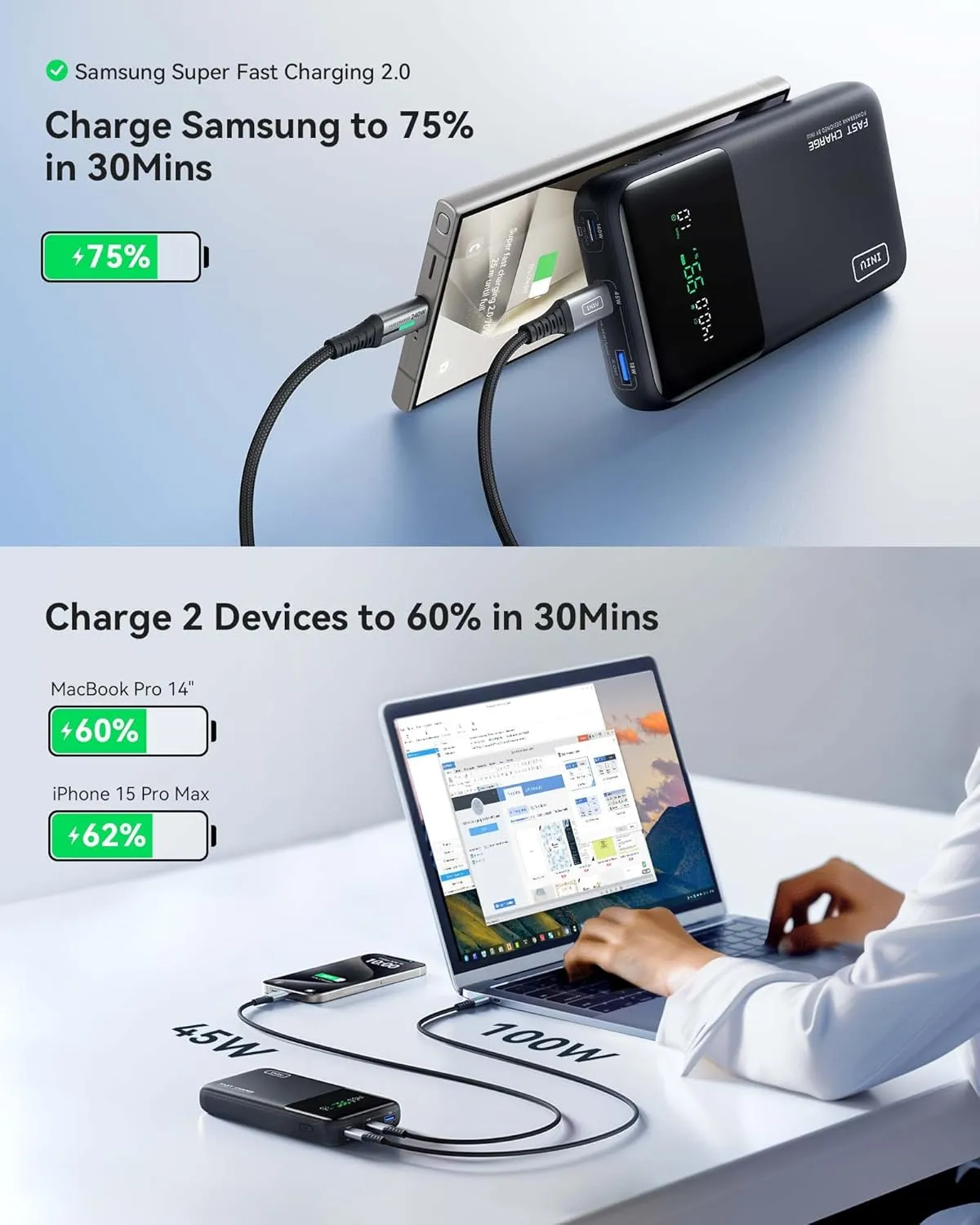 INIU 140W Power Bank, Compact 25000mAh High Capacity Laptop Portable Charger, USB C in&Out Tablet Powerbank, Smart Digital Display Phone Charger for iPhone 16 15, Samsung, iPad, MacBook, Laptop etc.