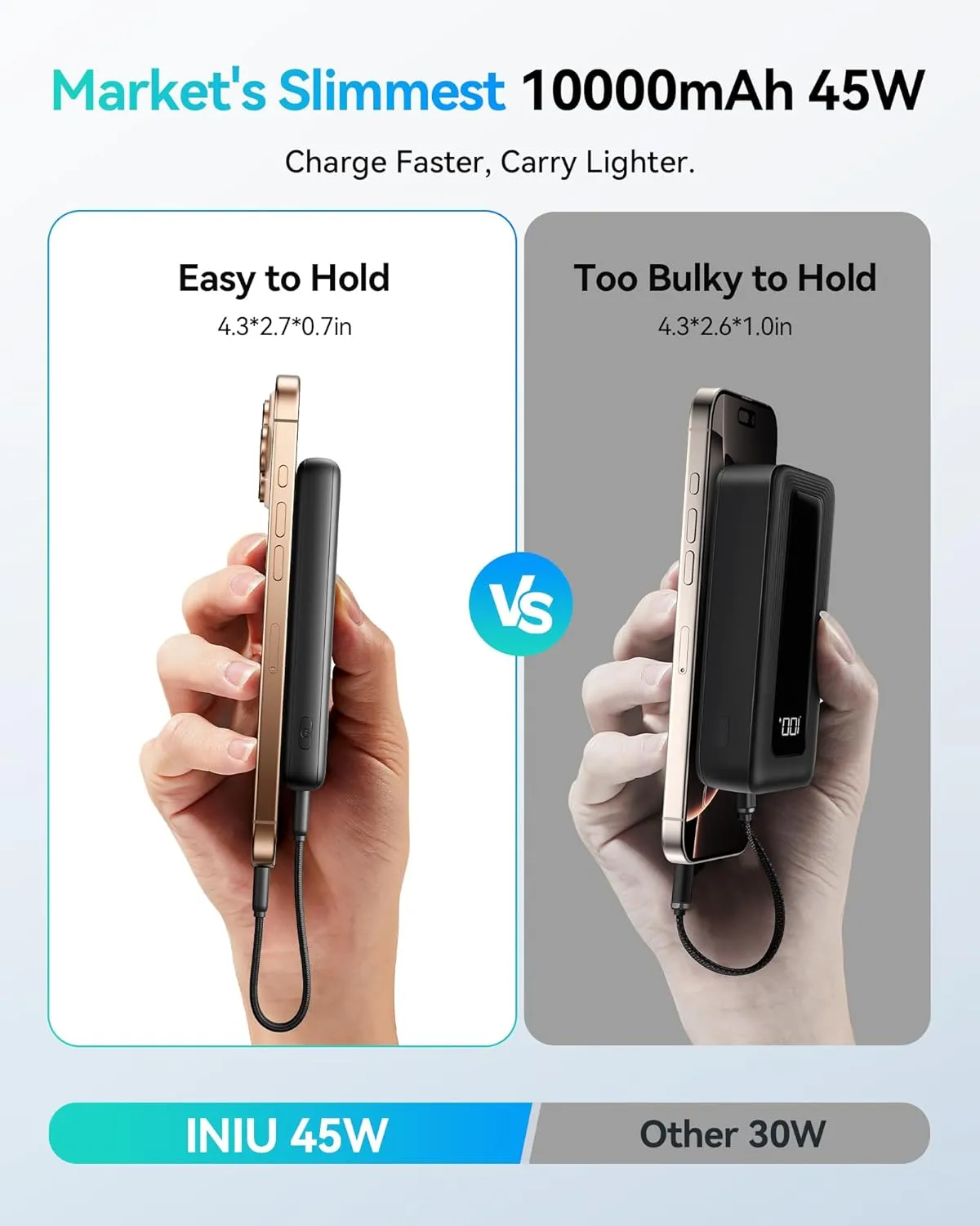 INIU Portable Charger, Lightest 10000mAh 45W PD Power Bank, USB C in&Out Fast Charging Battery Pack, External Phone Powerbank Compatible with iPhone 16 15 14 13 Samsung S22 S21 Google iPad etc