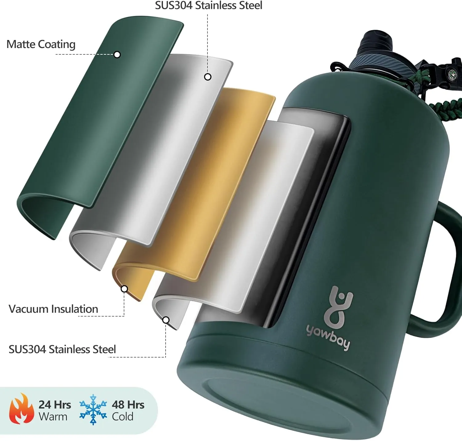 Insulated Water Bottle 128 oz with 2-in-1 Straw Lids & Handle,1 Gallon Water Bottle Flask Jug with Paracord Handle Leak Proof Large Big Water Bottle for Hiking,Sports,Camping,Long Drive,Fishing