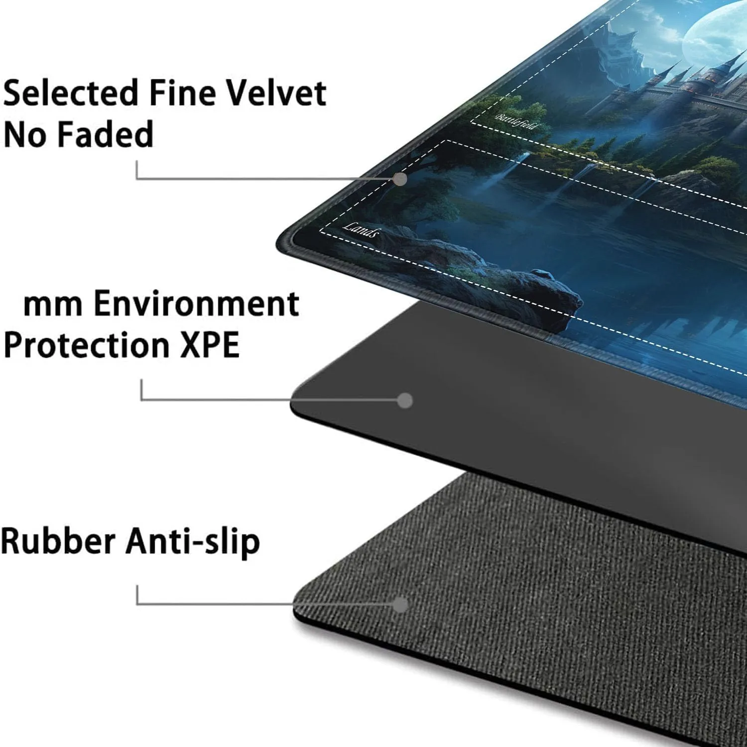 JVGFYNKL for TCG Playmat, Playmat with Zones, 24x14 in Non-Slip Rubber for MTG Playmat with Drawstring Travel Pouch and 6 Dice, Castle Forest for MTG Mat, Card Game Playmats