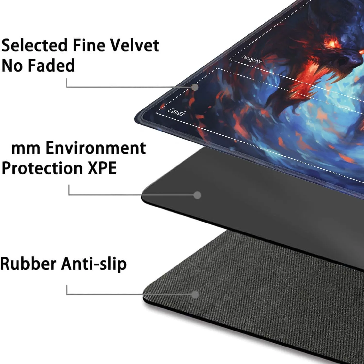 JVGFYNKL for TCG Playmat, Playmat with Zones, 24x14 in Non-Slip Rubber for MTG Playmat with Drawstring Travel Pouch and 6 Dice, Headed Dragon for MTG Mat, Card Game Playmats