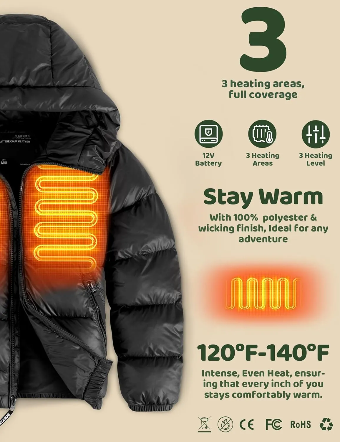 Kids Heated Jacket with 12V/5A 10000 mAh Battery Pack, 3 Heated Areas Winter Coat for Boys & Girls