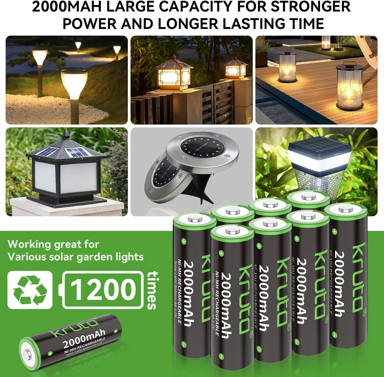 Kruta NiMH Rechargeable AA Batteries, 2000mAh 1.2V NiMH High Capacity Double AA Solar Rechargeable AA Batteries for Outdoor Solar Lights - Recharge up to 1200 Times, Pre-Charged (AA 2000mAh - Pack 20)