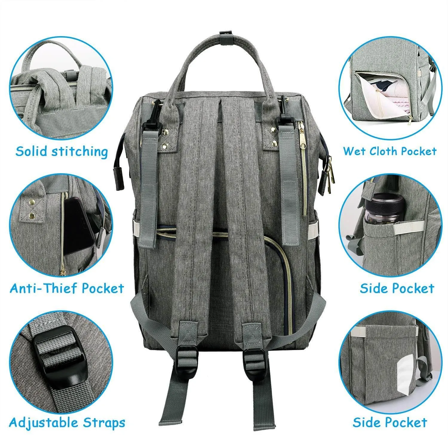 Large Capacity Mom Baby Diaper Backpack - Multifunctional USB Design