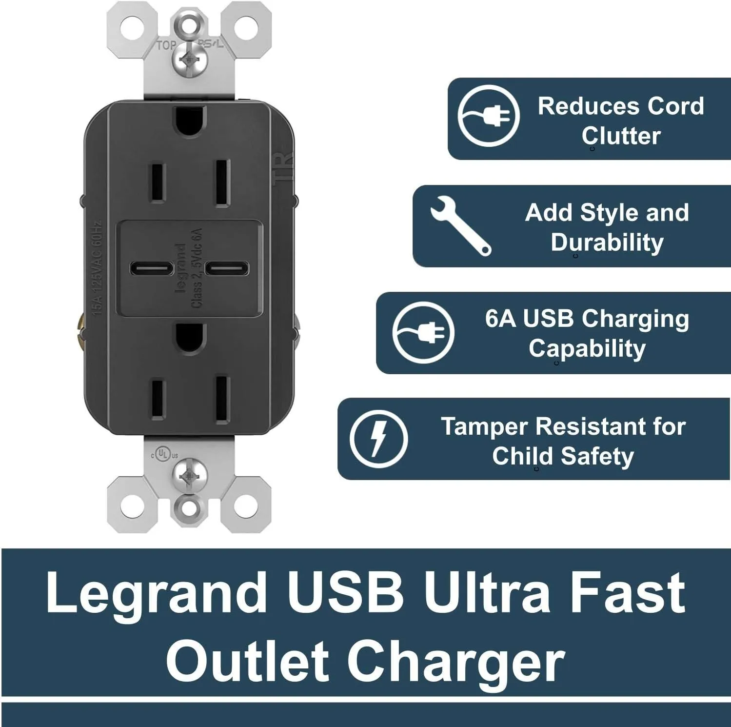 Legrand radiant R26USBCC6BK 15 Amp Tamper-Resistant Decorator Duplex Receptacle Outlet with Ultra Fast USB C/C 6.0A Charging Ports, Black (1 Count)