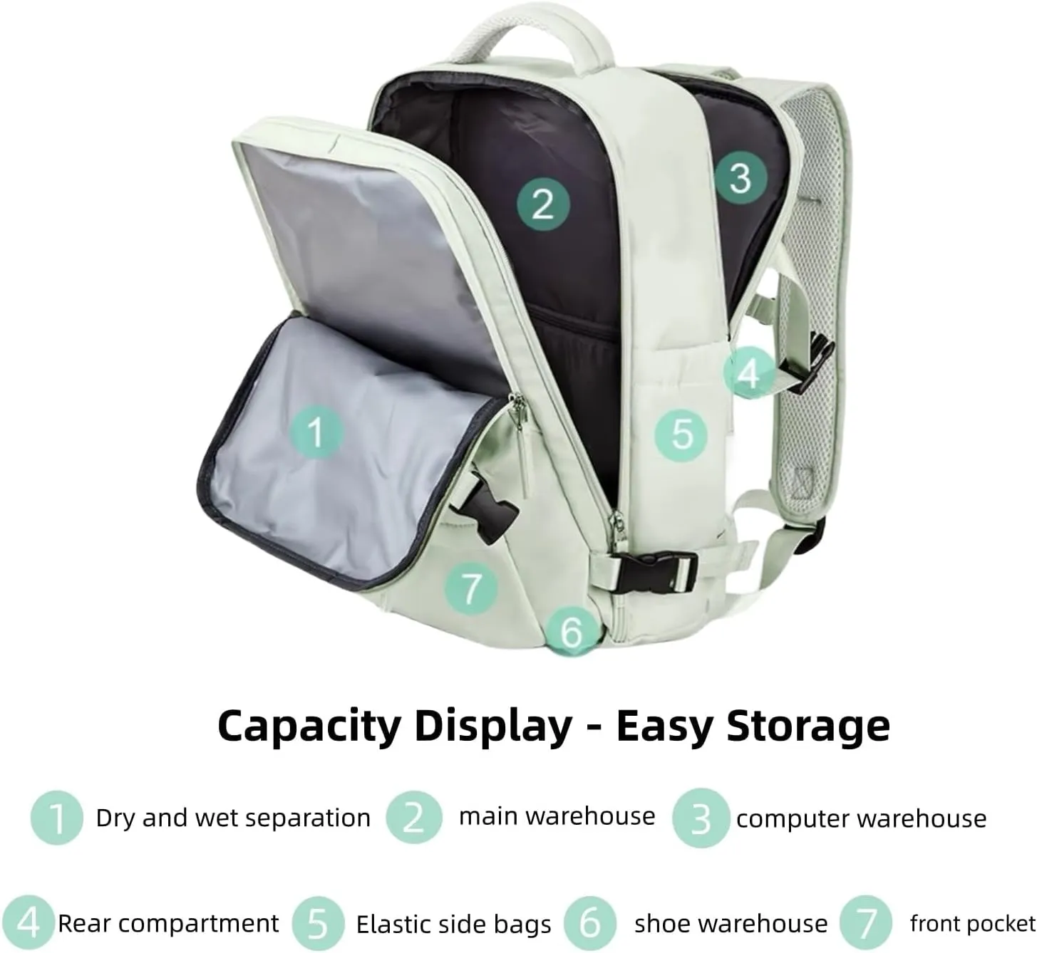Levettevac Mochila, Levettevac Backpack, LevetteBag Backpack, Levette Bag, Large Capacity Bag with Separate Compartment (Taro)