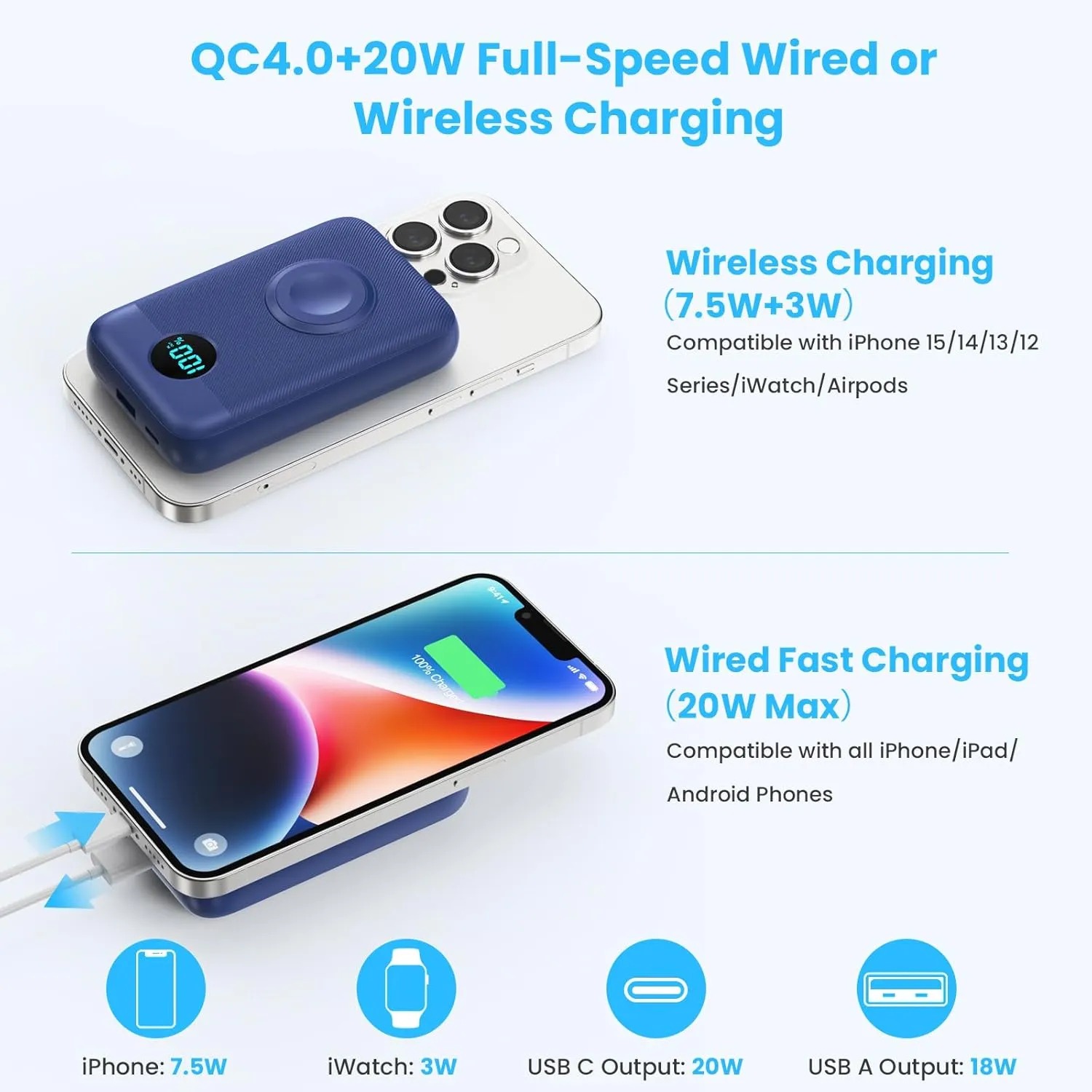 Magnetic Portable Charger 10800mAh,4-in-1 Wireless Power Bank with iWatch Charger, QC4.0 20W PD Fast Charging USB C Battery Pack with LCD Display for Magsafe,iPhone 16/15/14/13/12,Apple Watch (Blue)