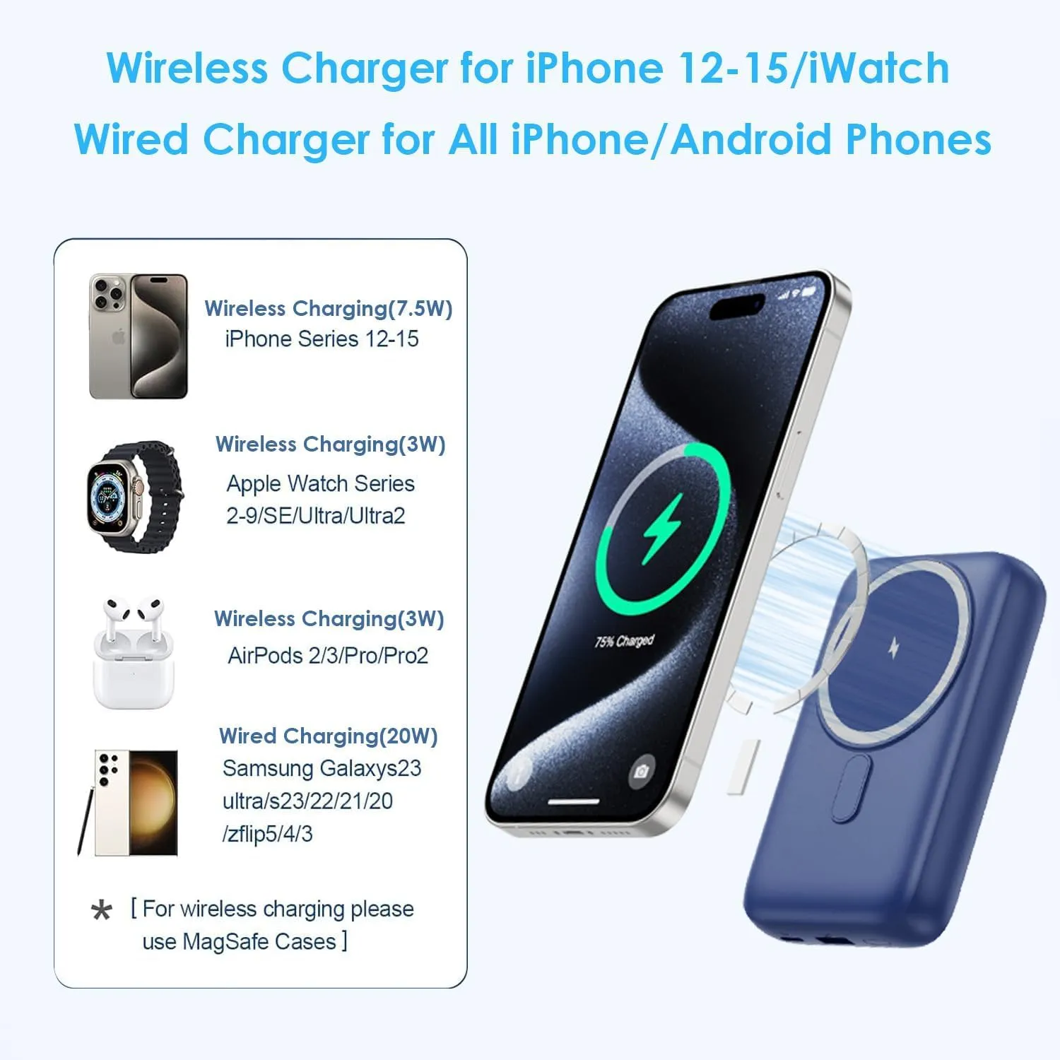 Magnetic Portable Charger 10800mAh,4-in-1 Wireless Power Bank with iWatch Charger, QC4.0 20W PD Fast Charging USB C Battery Pack with LCD Display for Magsafe,iPhone 16/15/14/13/12,Apple Watch (Blue)